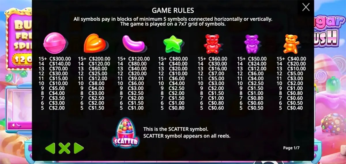 Sugar Rush slot game rules and paytable screen showing symbol payouts for candy icons (pink candy, heart, jelly bean, star, and gummy bears) with minimum 5 connected symbols on a 7×7 grid, plus the Scatter symbol information at the bottom.